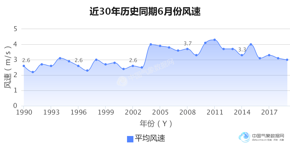 广东省阳江市最新疫情情况概述