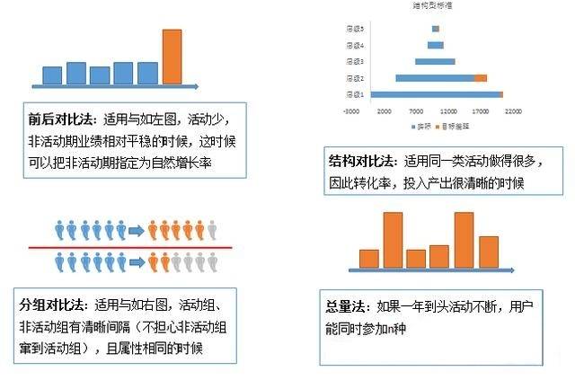 广东省面试数据积累的重要性及其影响