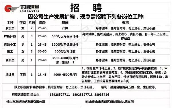 广东洗煤有限公司招聘启事