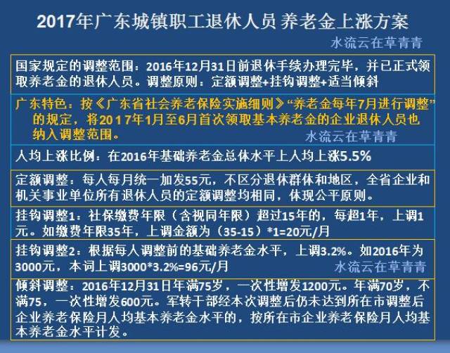 广东省异地安置退休人员的现状与挑战