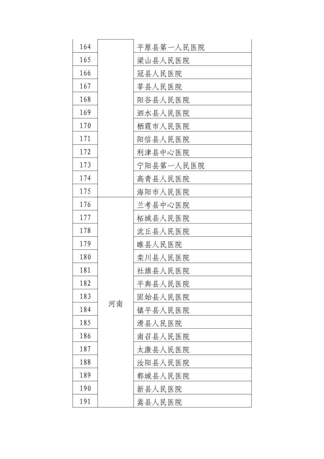 广东省军医院的卓越贡献与医疗力量