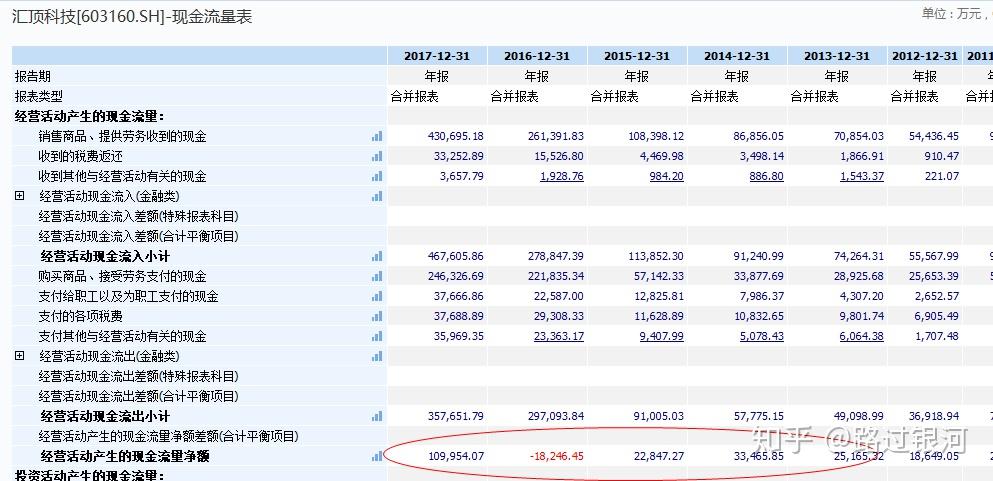 江苏省科技年报概览