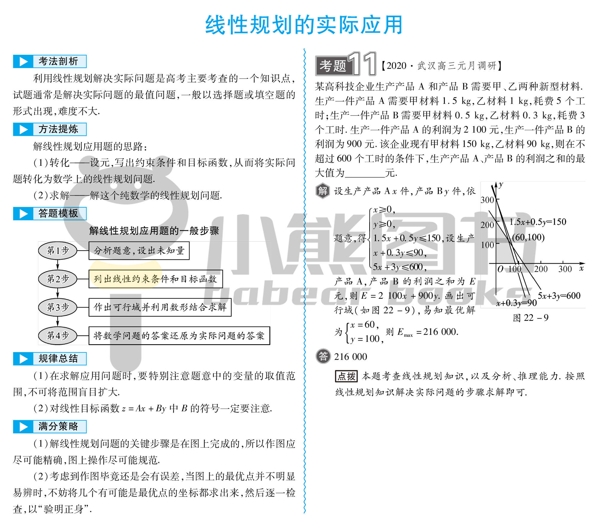 广东省考查线性规划，应用与实践的探索