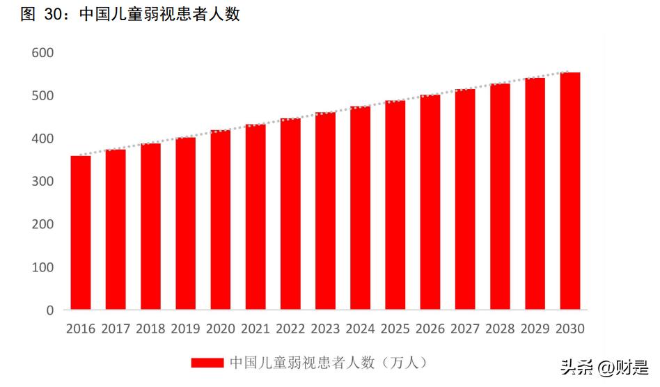 江苏鱼跃智能科技有限公司，引领科技前沿，铸就健康未来