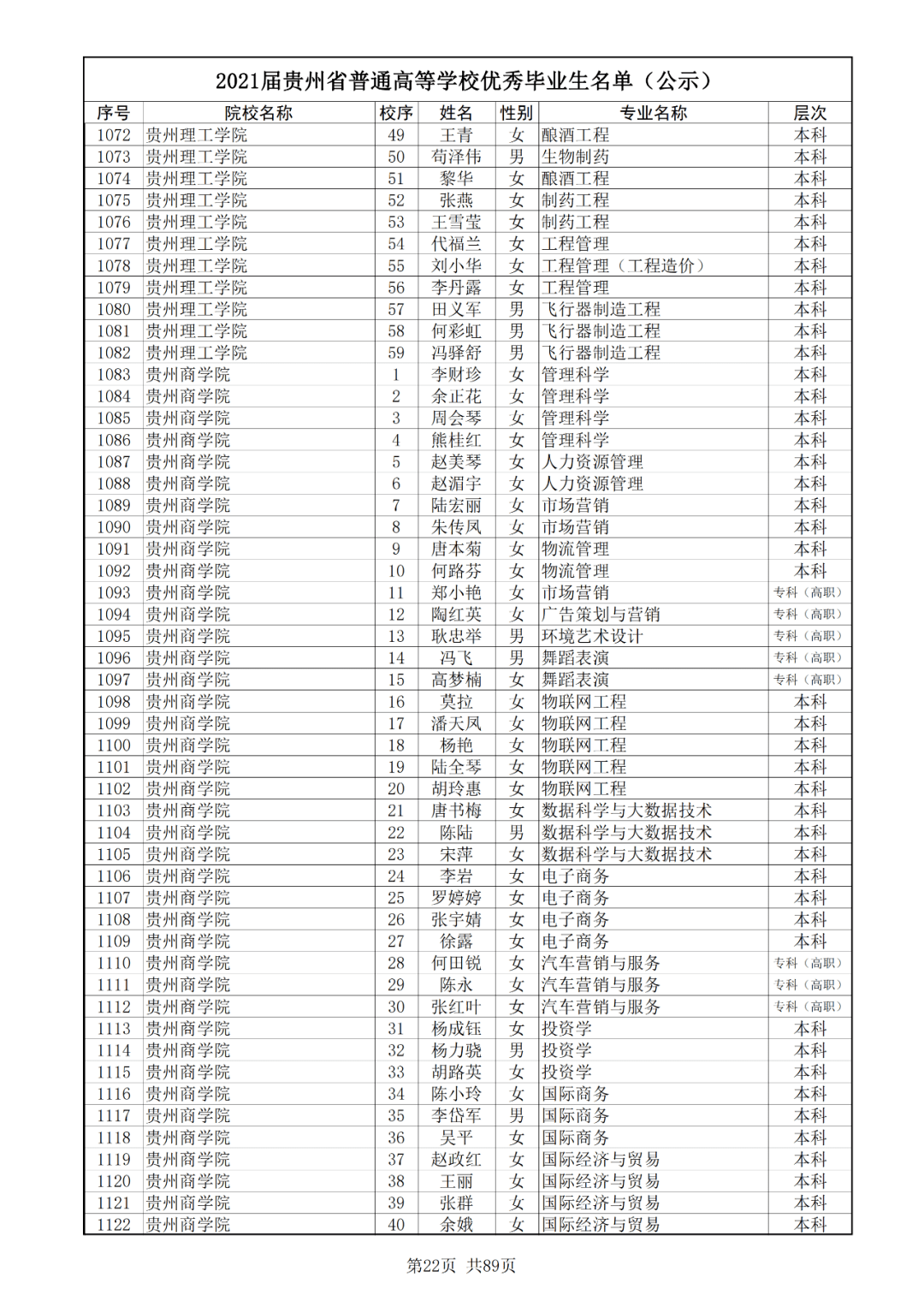 邱学才，广东省的杰出人才与卓越成就