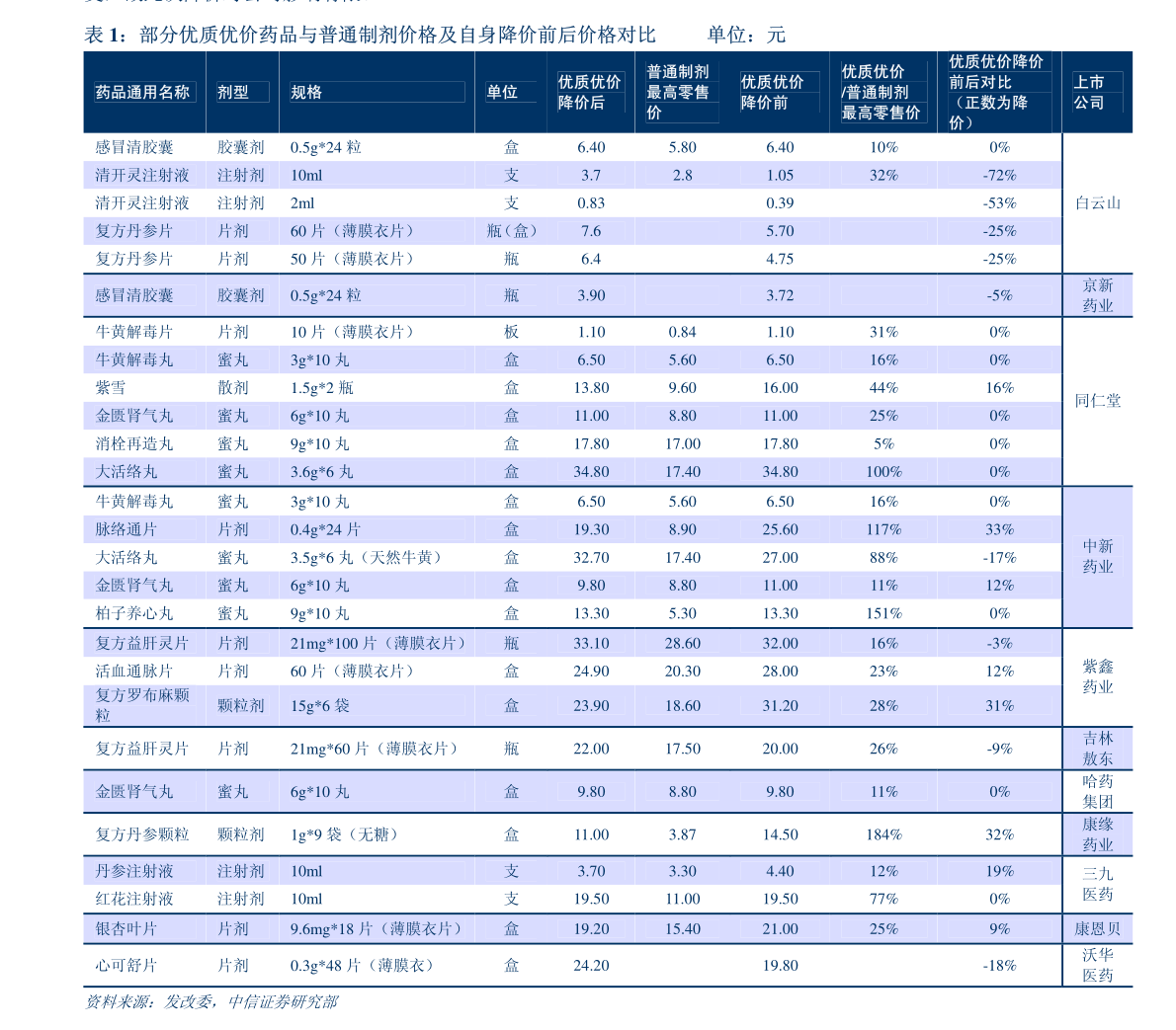 四个月的宝宝声音沙哑，原因与应对策略