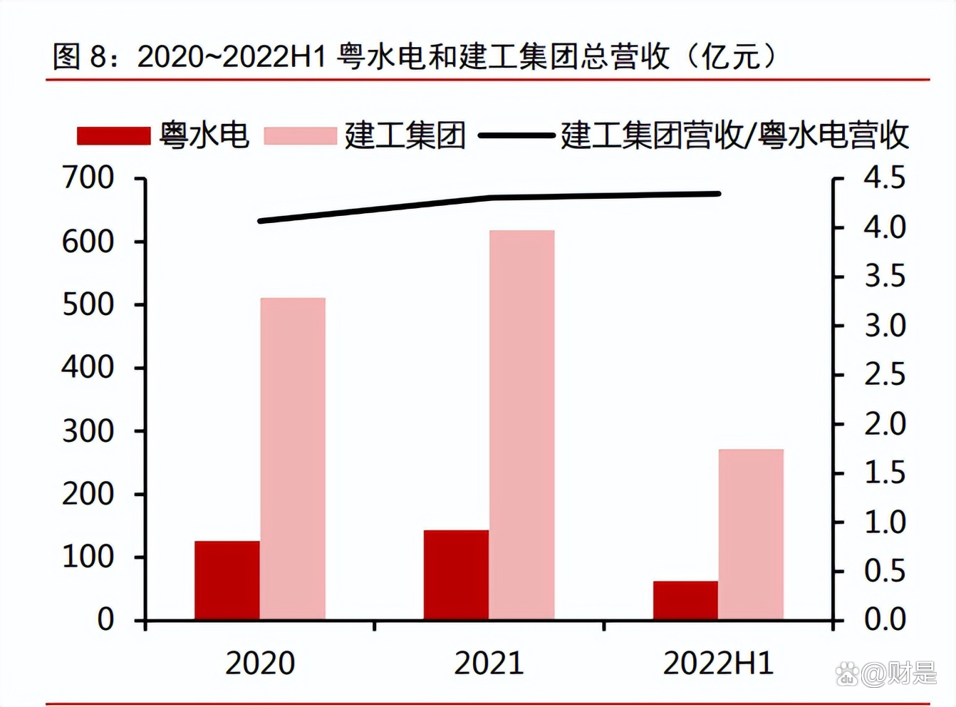 广东省水电集团深度解析，实力、影响力与发展前景