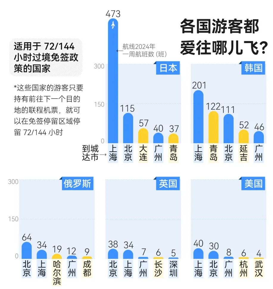 八个月多少周，时间转换与深度探究