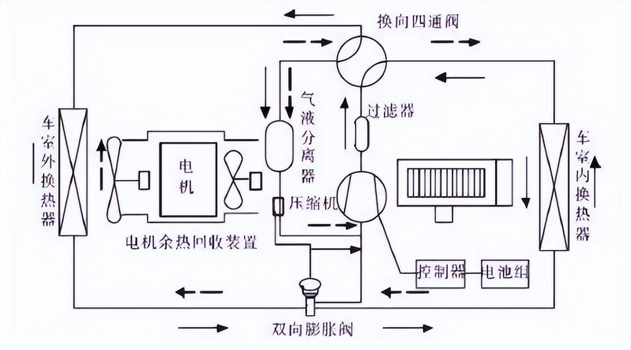 热泵空调广东有限公司，引领智能舒适生活的先锋企业