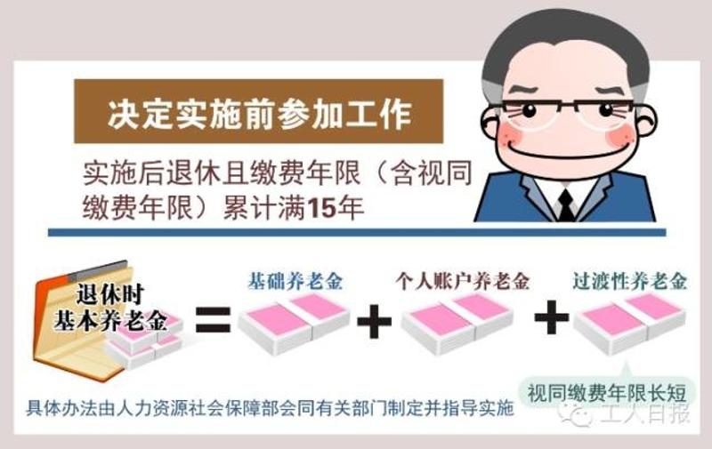 广东省社保改革补发对象，深度解读与影响分析