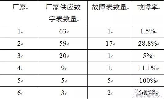 江苏数据智能科技软件，引领数字化转型的新引擎