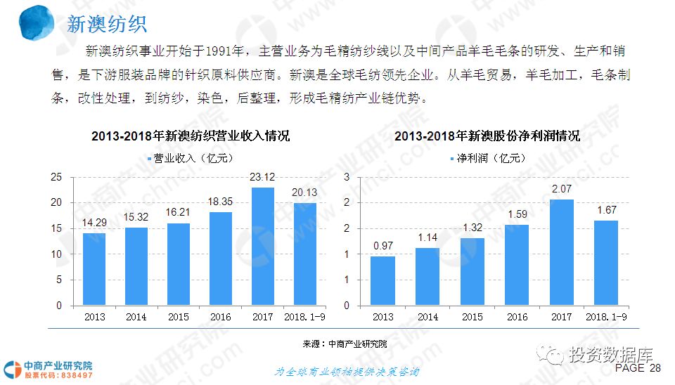 巢湖房产交易，市场现状与发展趋势