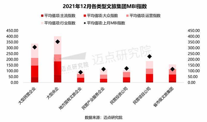 广东省旅游企业全景解析，企业名单及其影响力概述