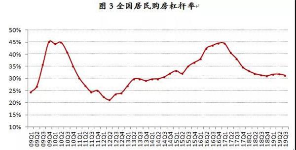 上海易居房产研究院，深度洞察房地产市场的新视角