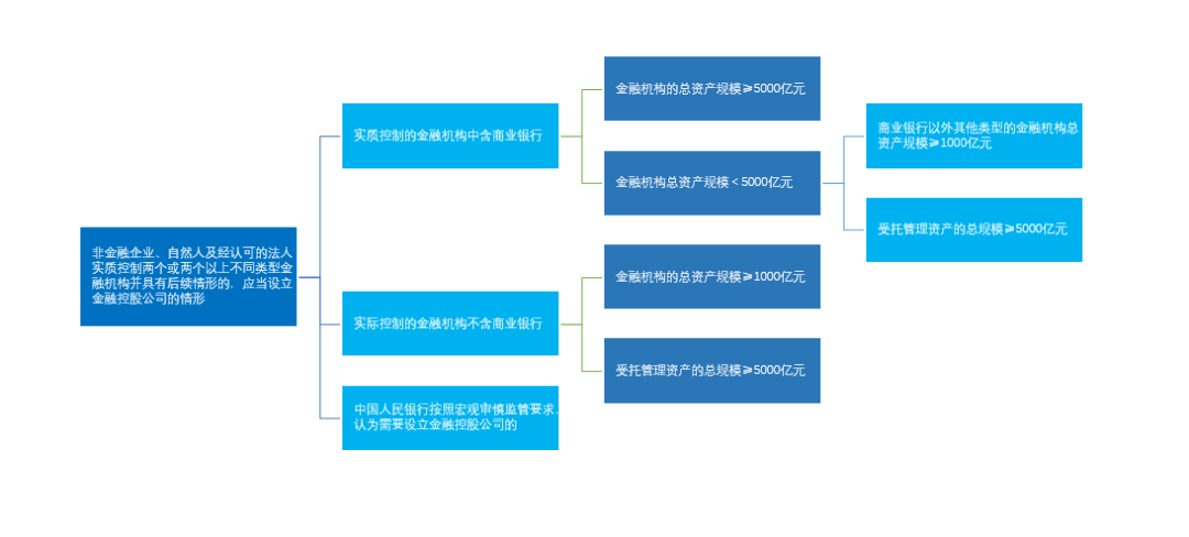 广东省培训机构收费管理，规范与发展之路