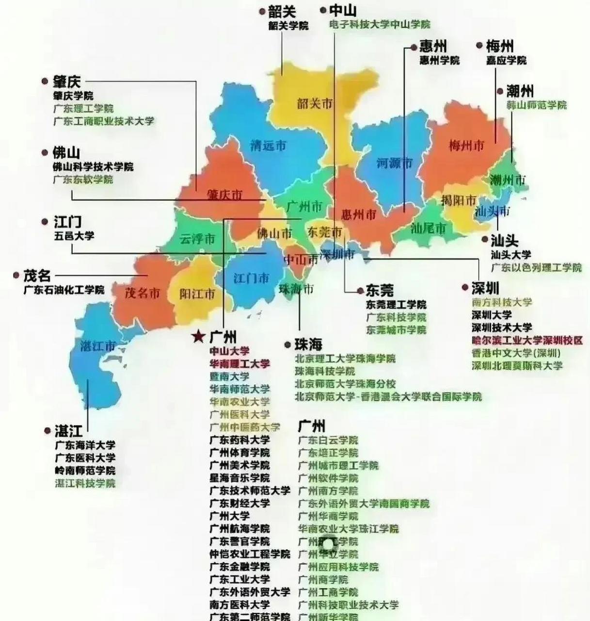 广东省高中分布概览