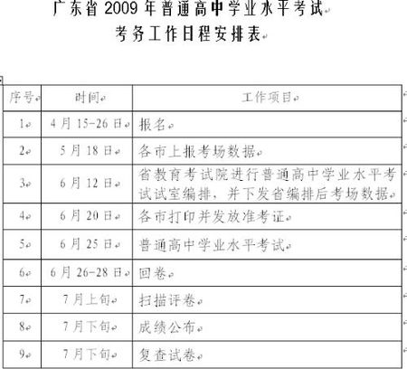 广东省学业水平考试报名指南