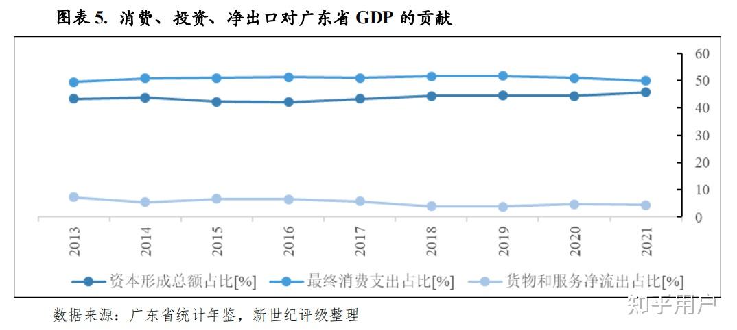 茅台与广东省GDP，探究背后的经济力量与地域文化魅力