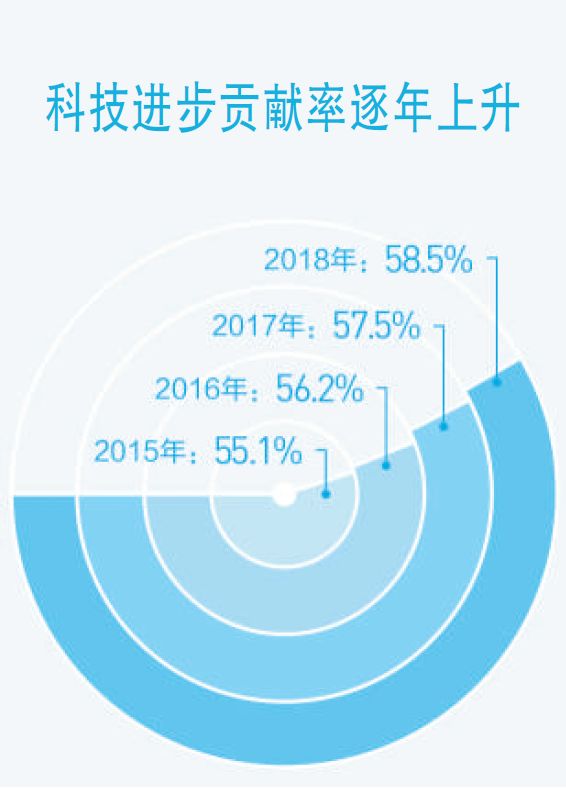 江苏有向量科技，引领科技创新的先锋力量