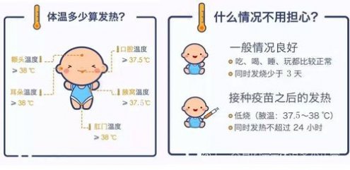 了解婴儿体温，关于十个月大婴儿的正常体温范围