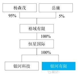 广东粤中有限公司，历史沿革、业务布局与未来展望