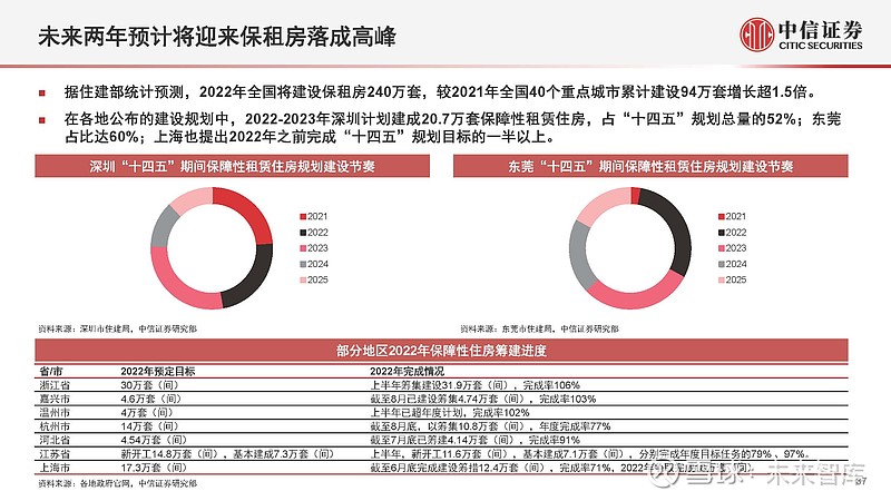 最新拍卖信息房产，市场趋势与投资者策略