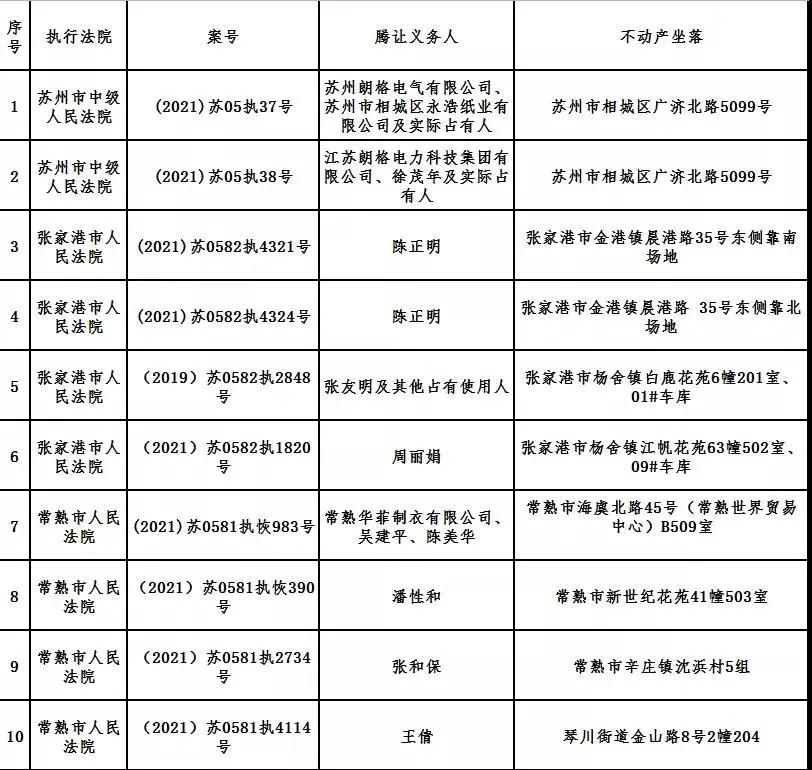 江苏昆山长腾科技，引领科技创新的先锋力量