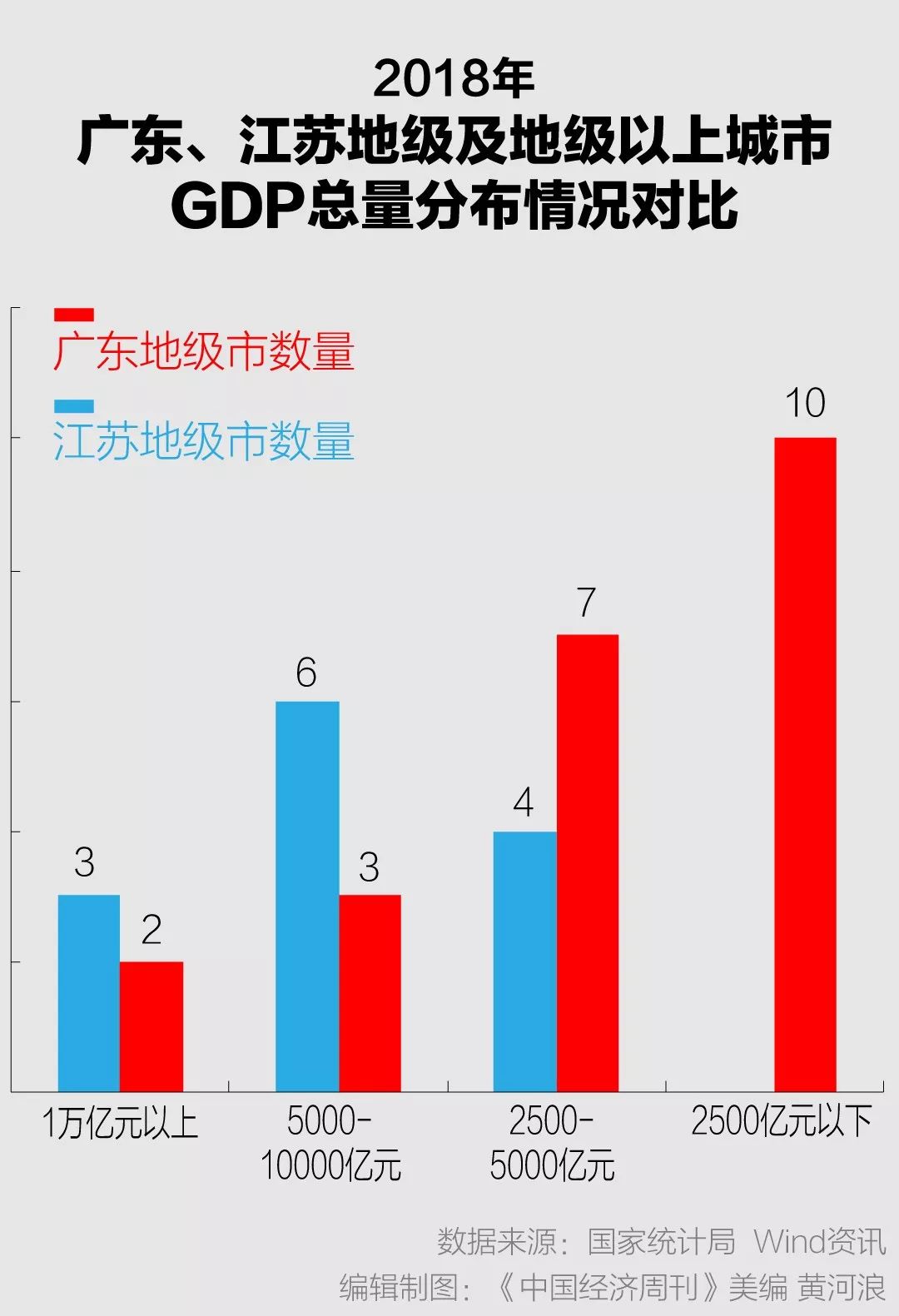 广东省的经济繁荣与活力，聚焦广东省在2016年的GDP总量