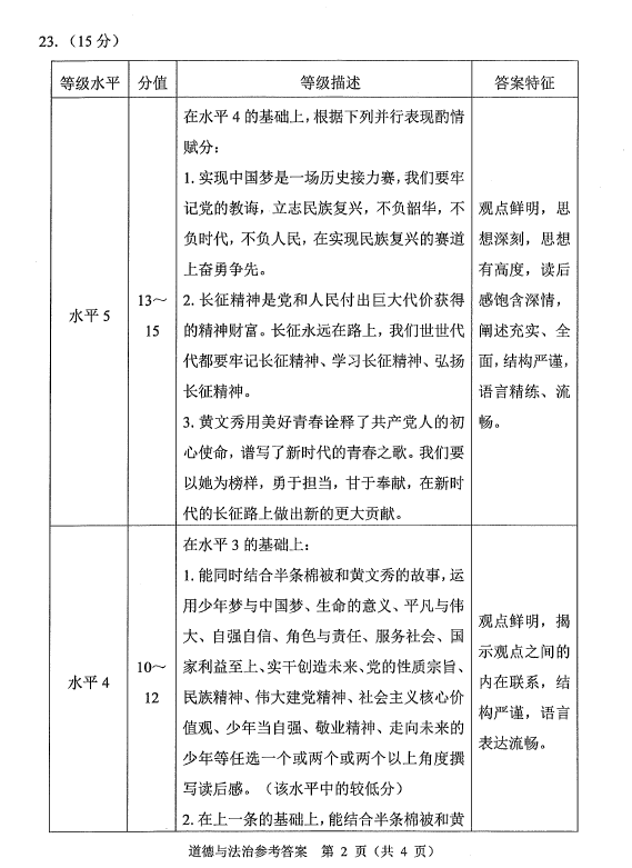 广东省政治中考，考试内容、趋势与备考策略