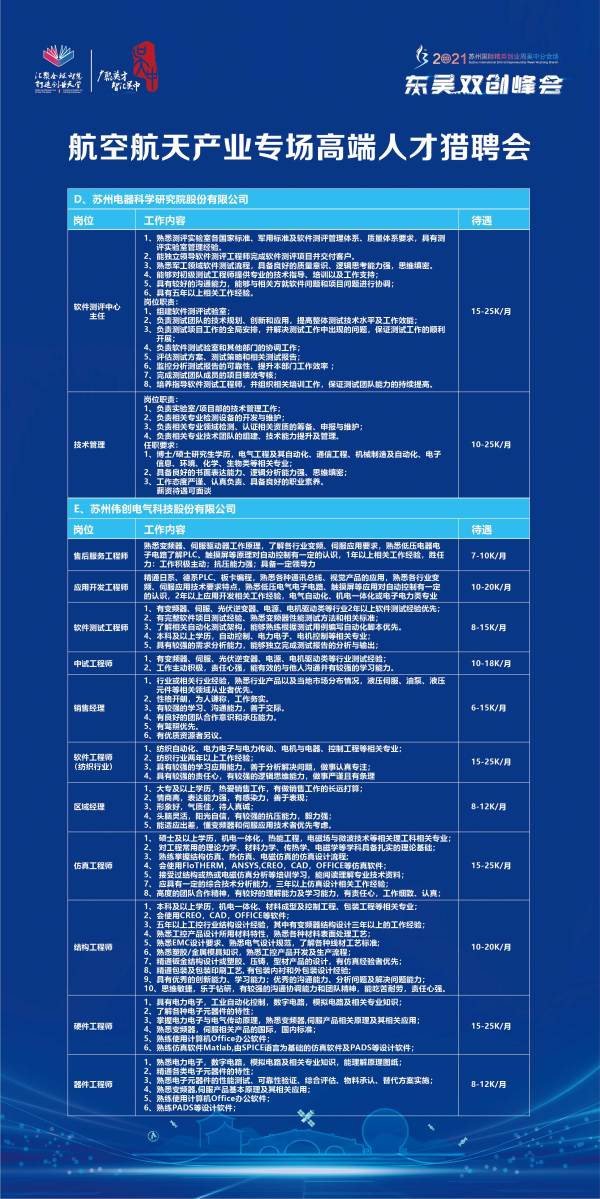 大猫科技江苏招聘——探寻未来的科技之星