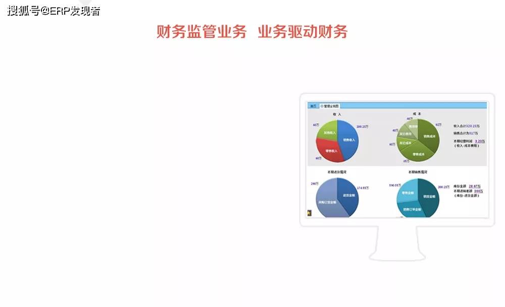 广东省财务软件的发展与影响