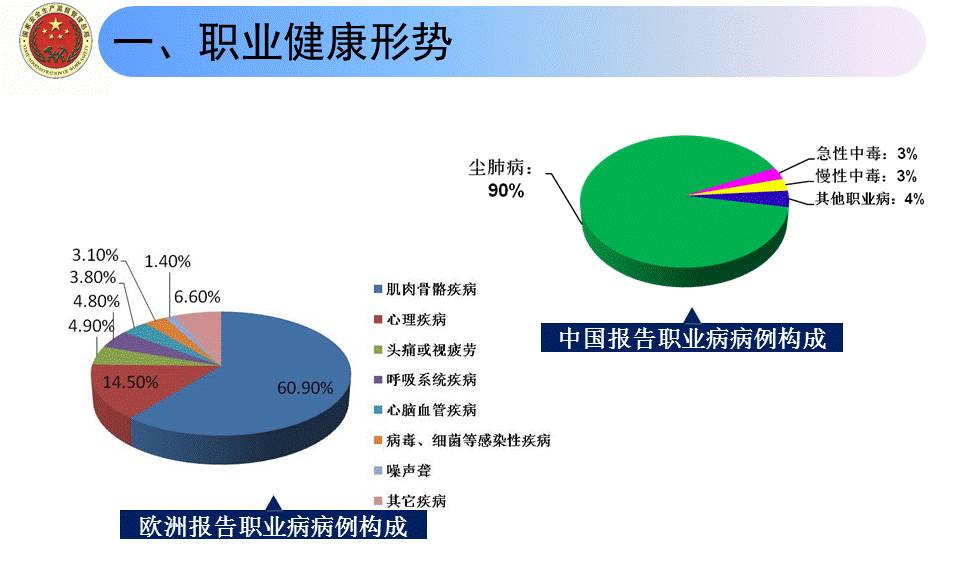 广东省职业病诊断机构，守护劳动者健康的坚实后盾