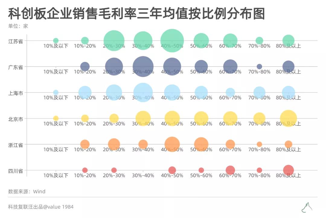 江苏省在科技投入方面的积极进展，聚焦2021年科技投入深度解析