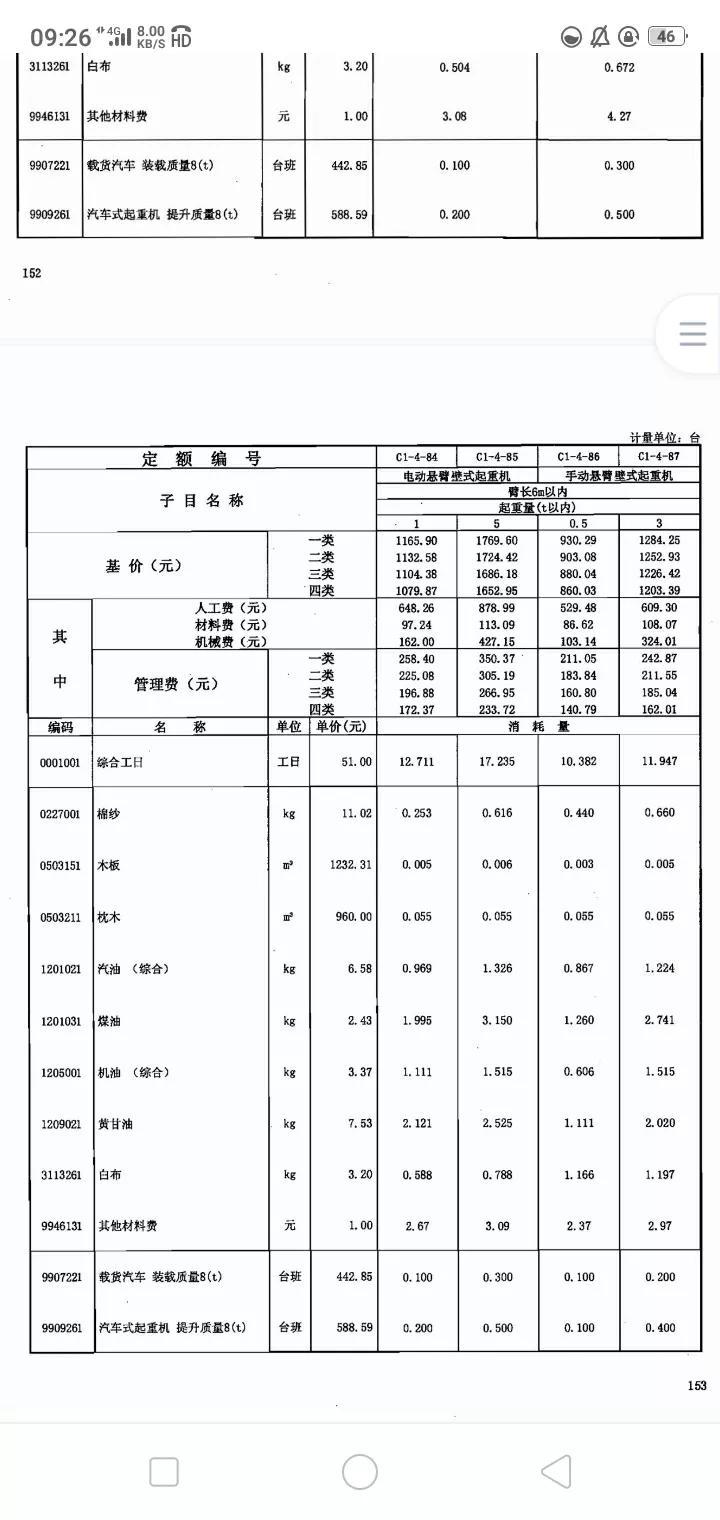 最新广东省定额，解读与应用策略