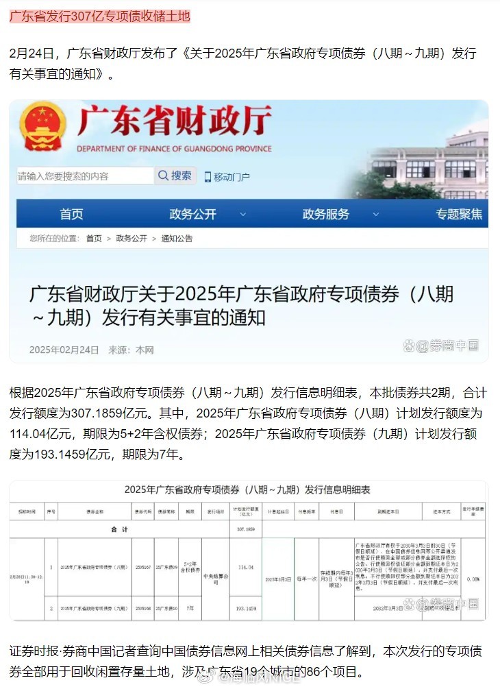 广东省财政厅电话号码及其重要性