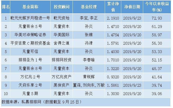 广东省腾业资产评估，专业评估，助力企业腾飞