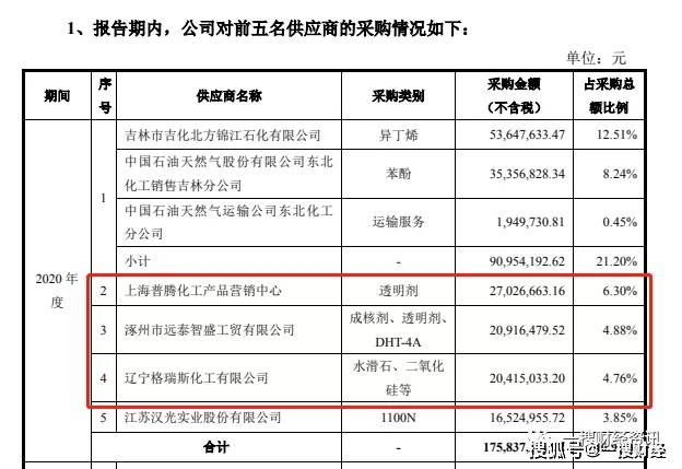 广东省解剖机构名单及其重要角色