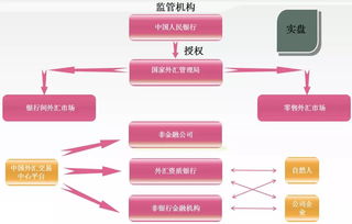 三个月银行承兑，企业资金流转的优选方案