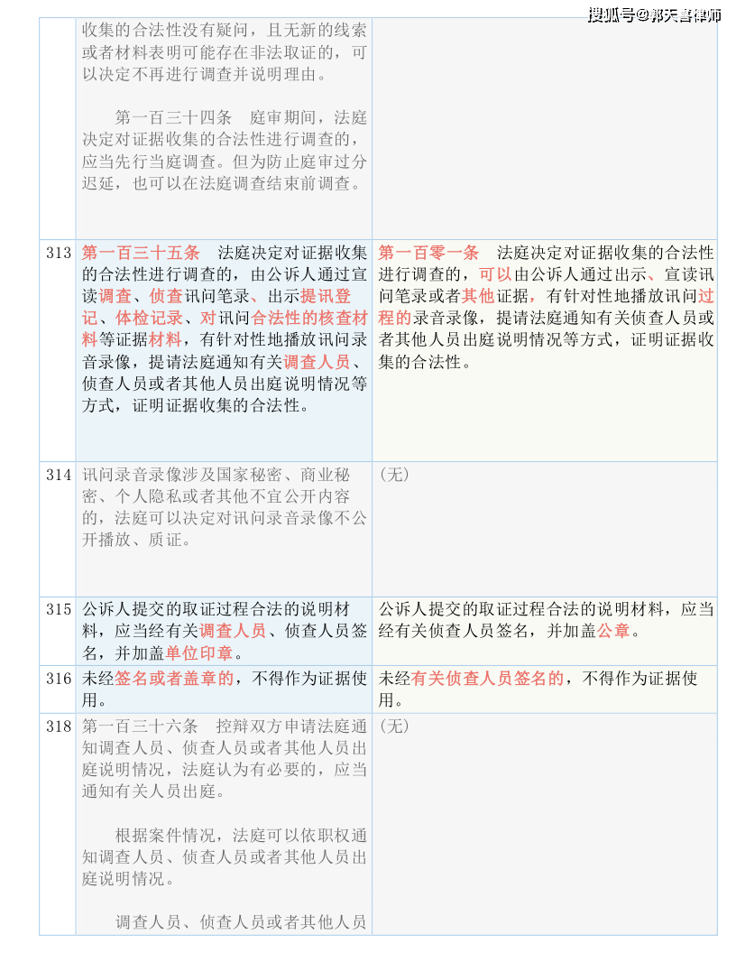 今晚澳门必中三肖三-现状分析解释落实