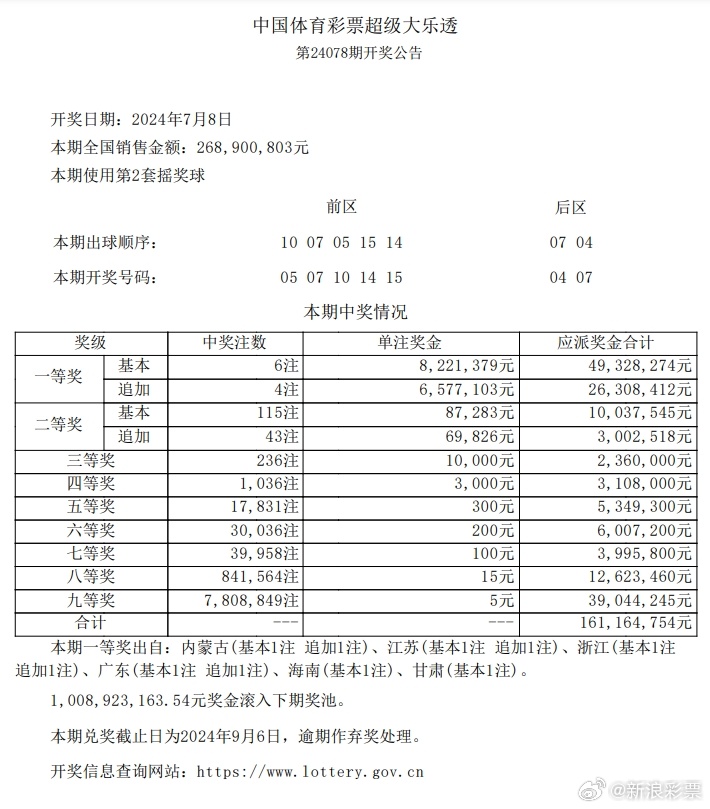 澳门一肖一100精总料-全面释义解释落实