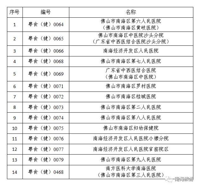 澳门正版免费全年资料大全旅游团-专业分析解释落实