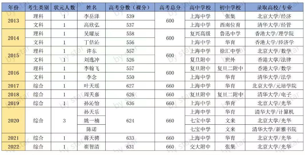 浙江理工与江苏科技，两所高校的协同发展之路