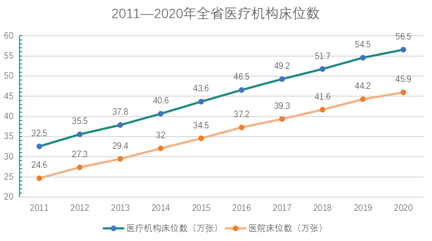 广东省南溪医院，医疗服务的卓越典范