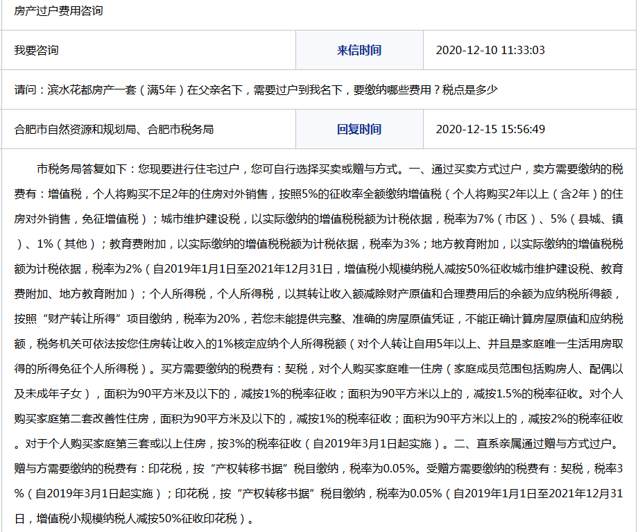 房产过户要交的税费详解