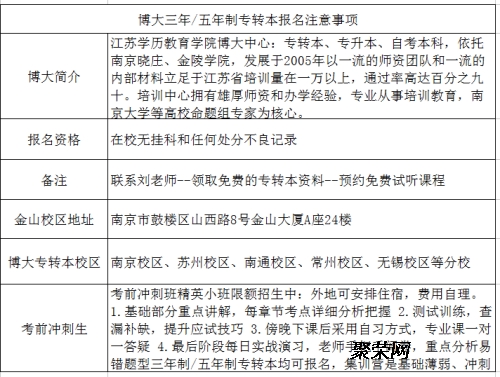 江苏省科技大学无锡分校，历史沿革、教育特色与未来展望