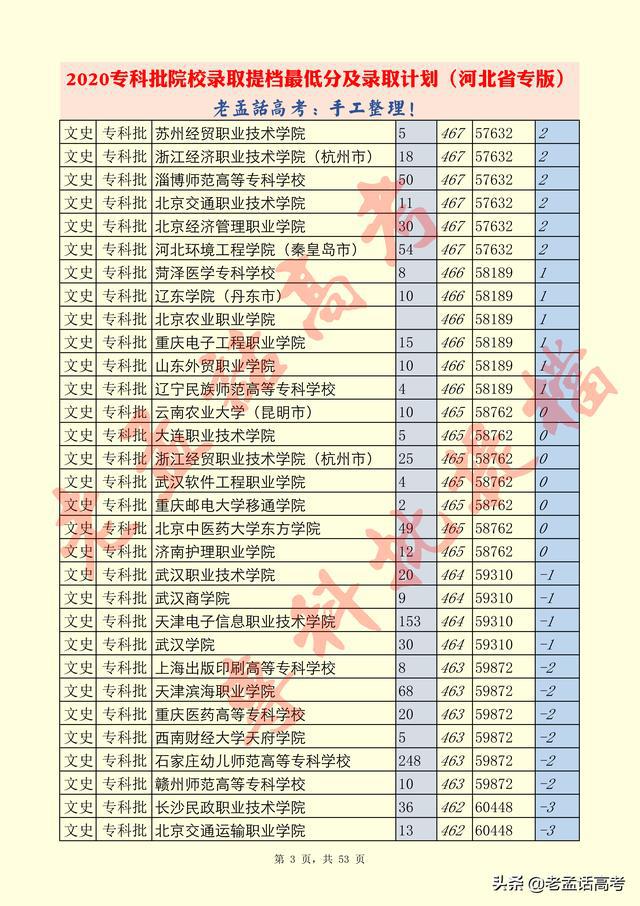 广东省铝单板厂商排名及行业分析