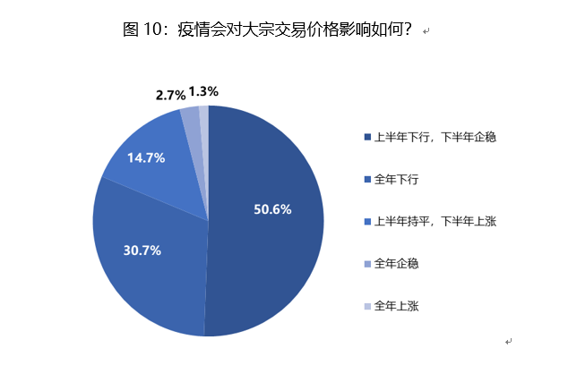 广东省土地使用税，政策解读与影响分析