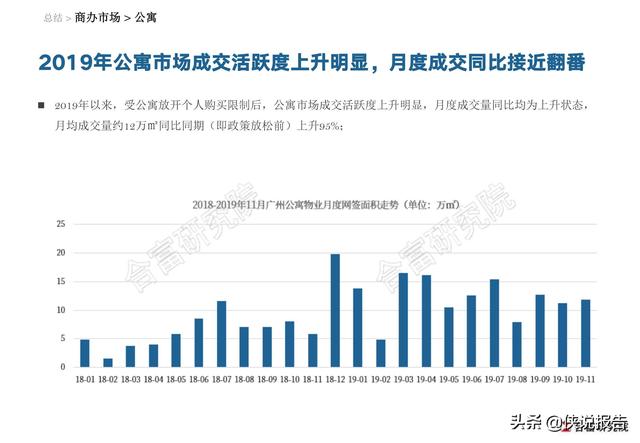 中国房产报道，市场趋势、政策影响及未来展望