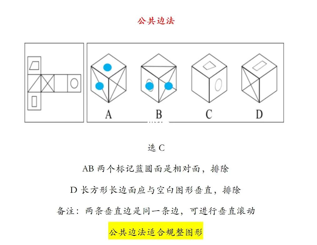 广东省考判断考六面体，解析、策略与应对